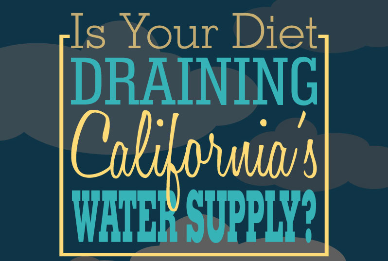 Is Your Diet Draining California’s Water Supply?